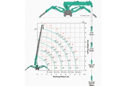mini-grue-araigne_e-e_lectrique-radio-commandee-maeda-mc285-abaque-0.png